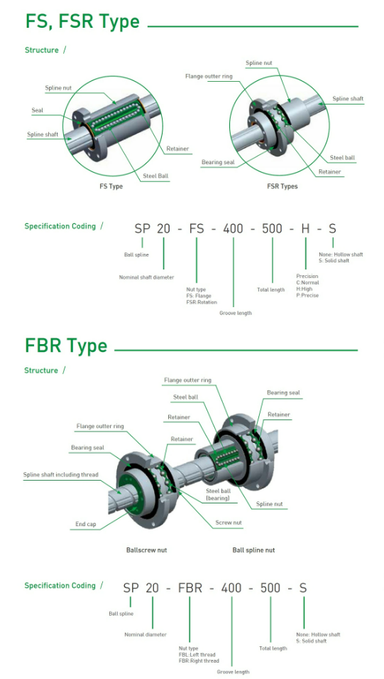 1665283257663937.png image.png